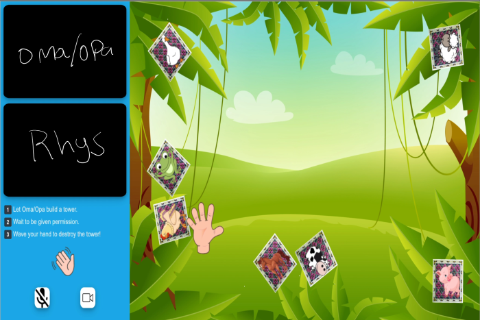 Project - The Relationship